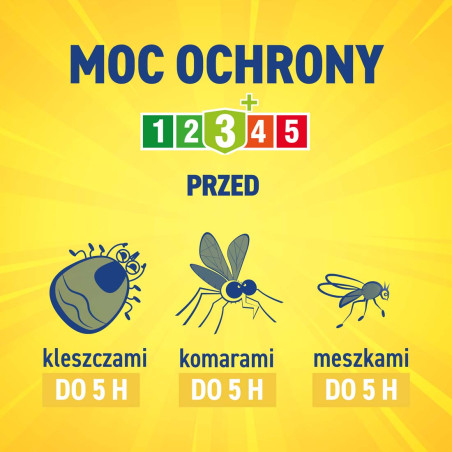 Spray na komary, kleszcze, meszki dla Dzieci od 36mcy 100ml VACO Psi Patrol